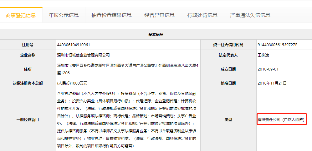 注冊一人有限公司的流程是什么？一人有限公司需要設(shè)立監(jiān)事嗎